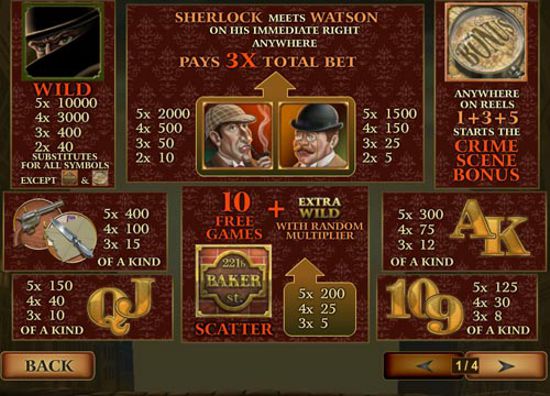ace online slot weapons ace online slot weapons