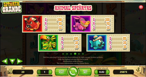 Payout Table Prize Symbols for Spinata Grande