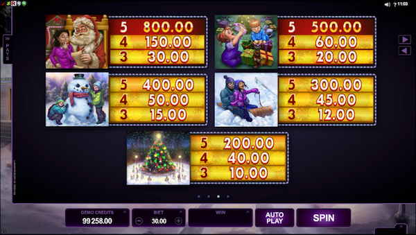Graphics for Happy Holidays Slot Pay Table