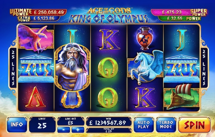 Age of the Gods King of Olympus Slot Review