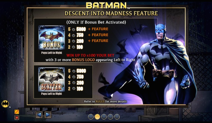 Batman casino slot