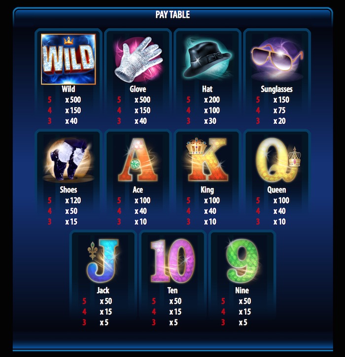 Free slots michael jackson