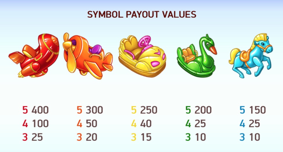 Play wheel of fortune slot machines online