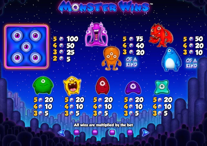 Pay Table and Symbols for Monster Wins Online Slot