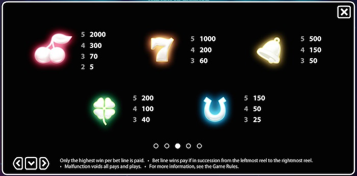 Pay Table for NRVNA Real Money Slots Players