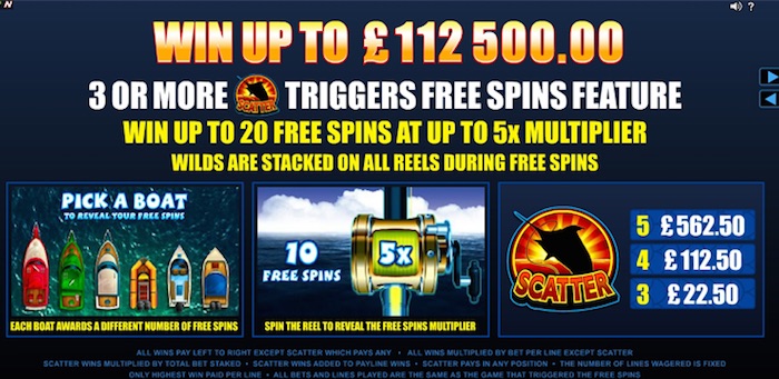 Bonus Pay Table for Microgaming Reel Spinner Slot