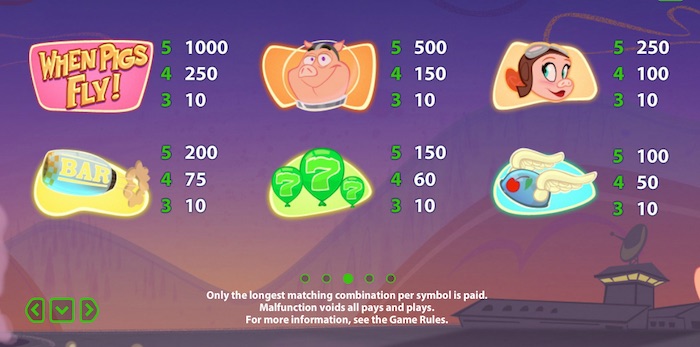 Paytable for Real Money Play When Pigs Fly