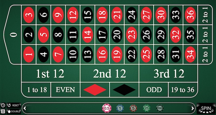 Play Nektan Roulette at Jackpotstrike.com Casino