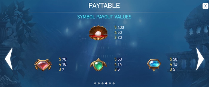 Pay Table for new NetEnt online slot Secrets of Atlantis
