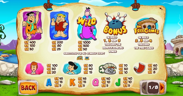 The Flintstones Slot Pay Table if playing for Real Money