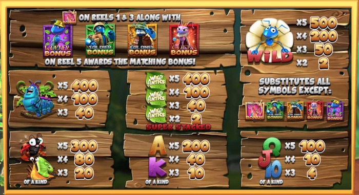 Real Money Pay Table to play Wild Antics