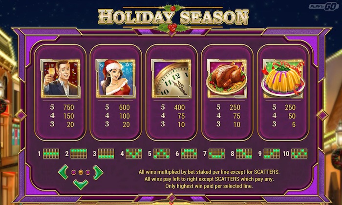 Real Money Pay Table in Holiday Season