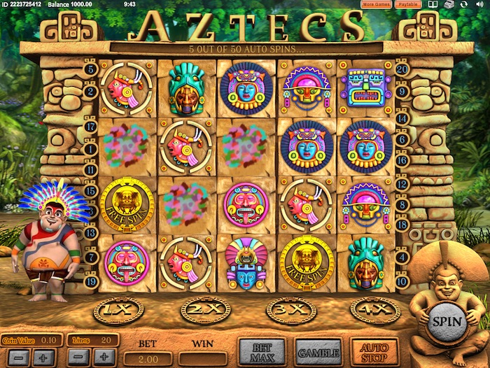 Aztecs Slot Review