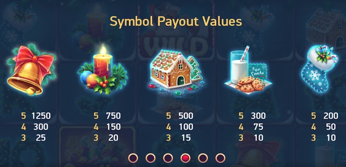 Slot Symbols and Pay Table Netent Secrets of Christmas