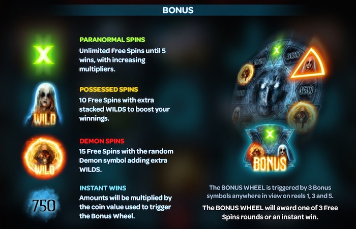 Bonus Screenshot of Main Features in Paranormal Activity Online Slot