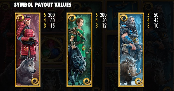 Slot Symbols and Pay Table Warlords Crystals of Power