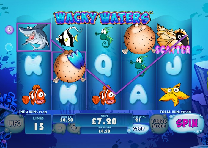 Gameplay Graphics in Wacky Waters Slot Game