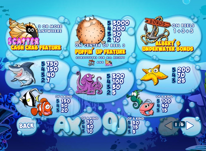 Pay Table if playing Wacky Waters for Real Money