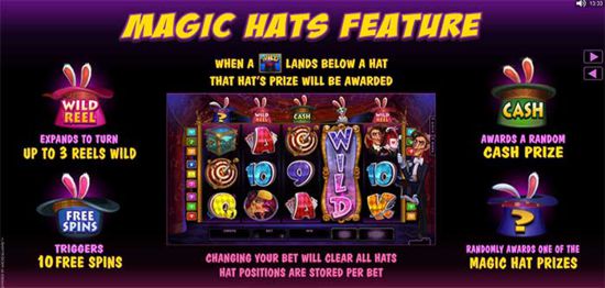 Rabbit in the Hat Slot