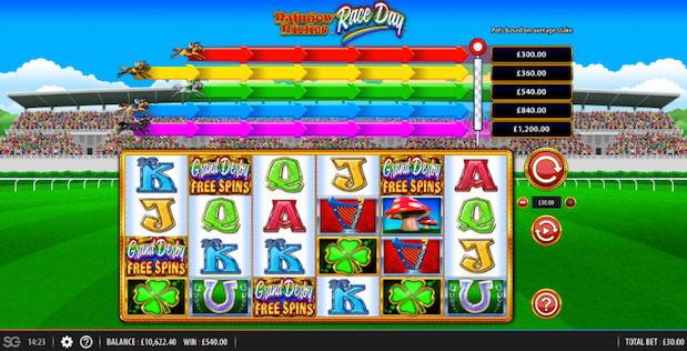 Rainbow Riches Race Day Slot at Spin and Win Casino